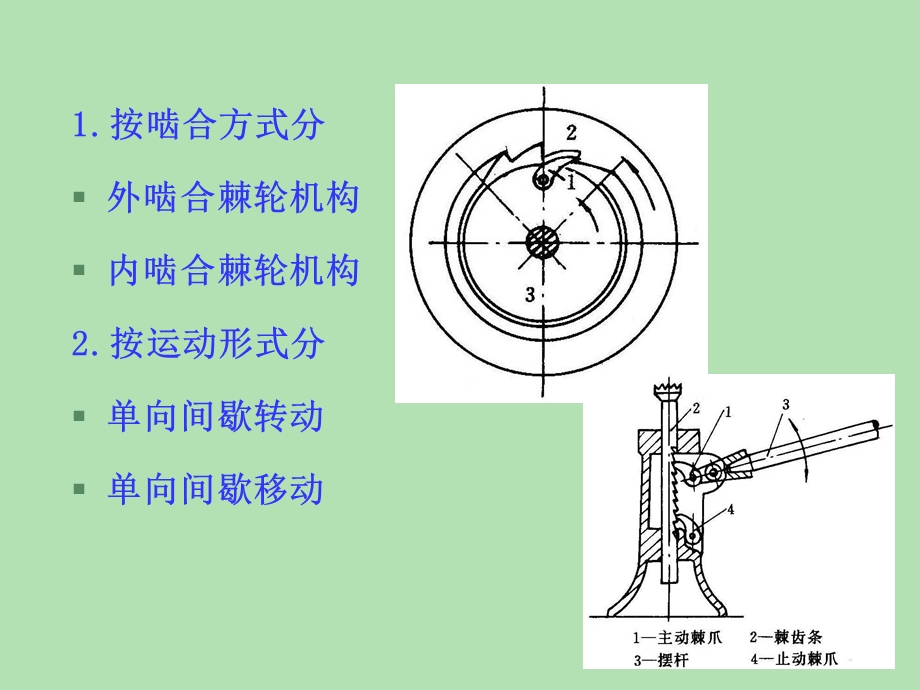 机械原理间歇运动机构.ppt_第3页