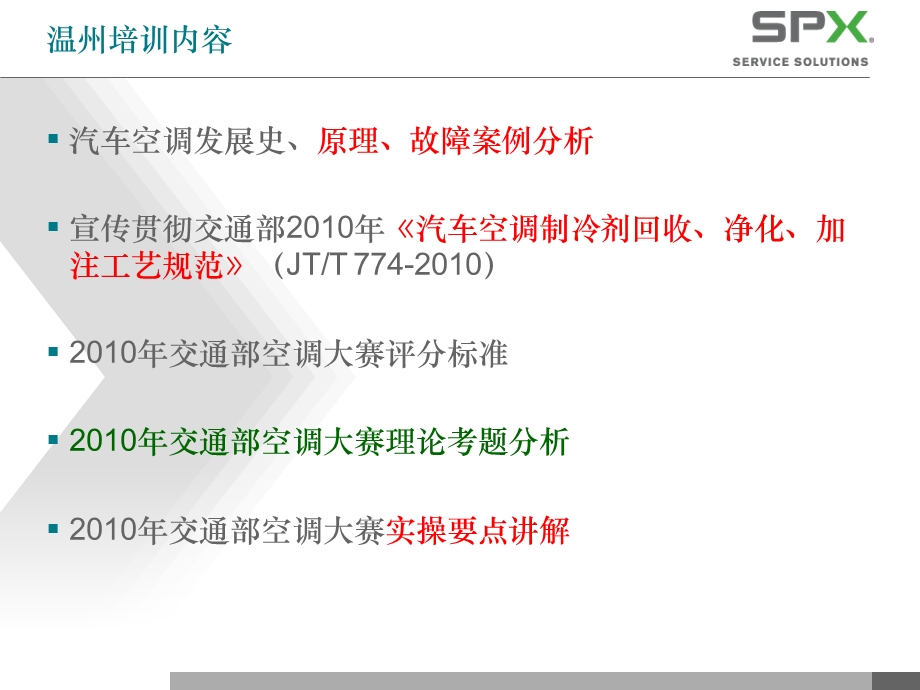 汽车空调系统的诊断思路及案例分析王兆启.ppt_第3页