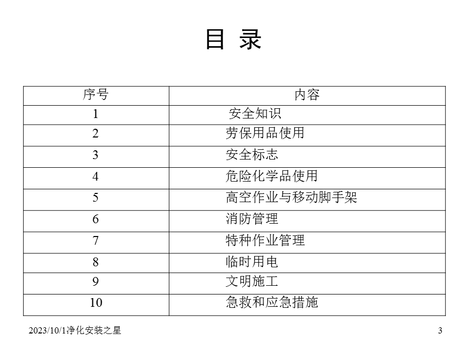 施工安全培训手册课件.ppt_第3页