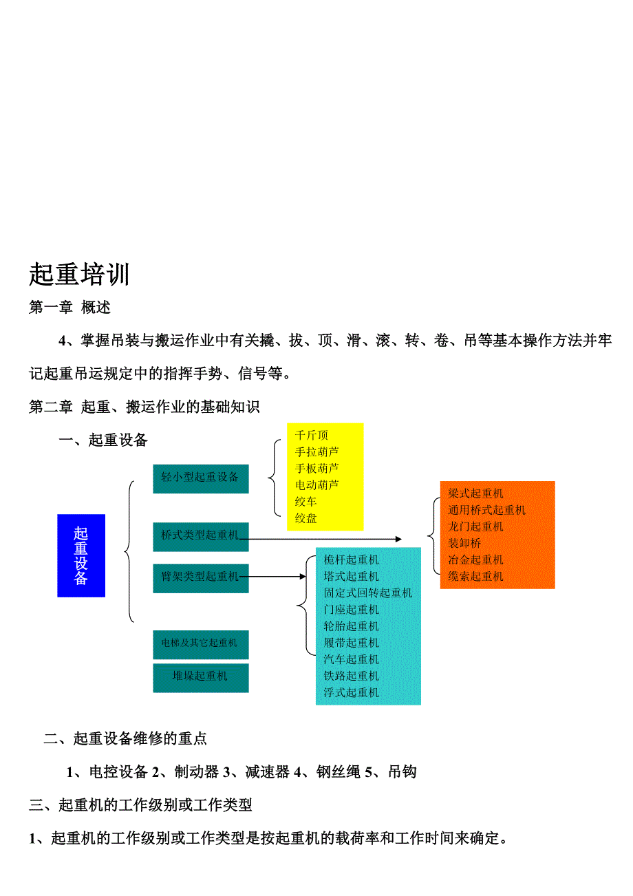 起重机械培训复习资料.doc_第1页