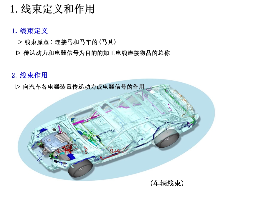 汽车电线束简介.ppt_第3页