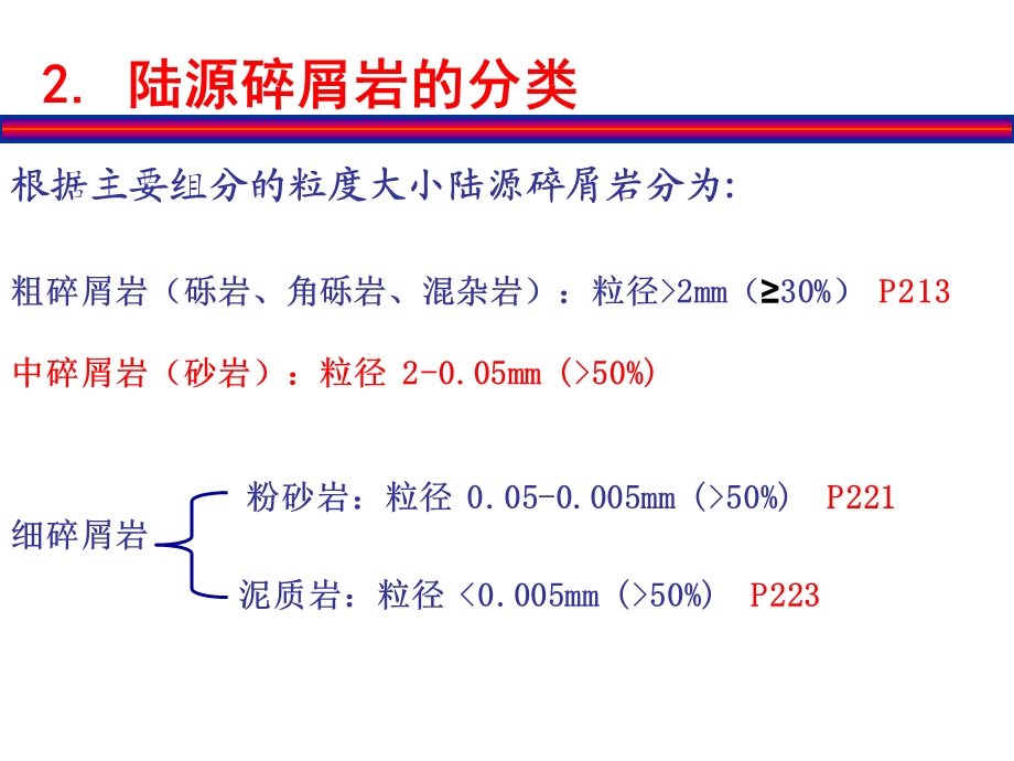 沉积岩实习海绿石石英砂岩.ppt_第3页