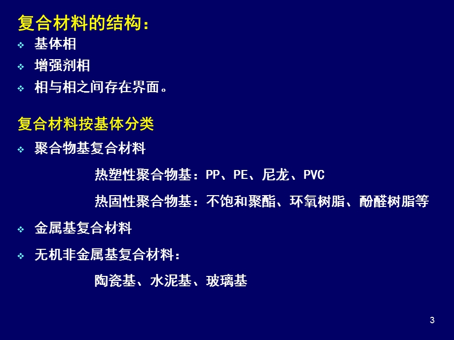 材料表界面第八章-复合材料界面.ppt_第3页