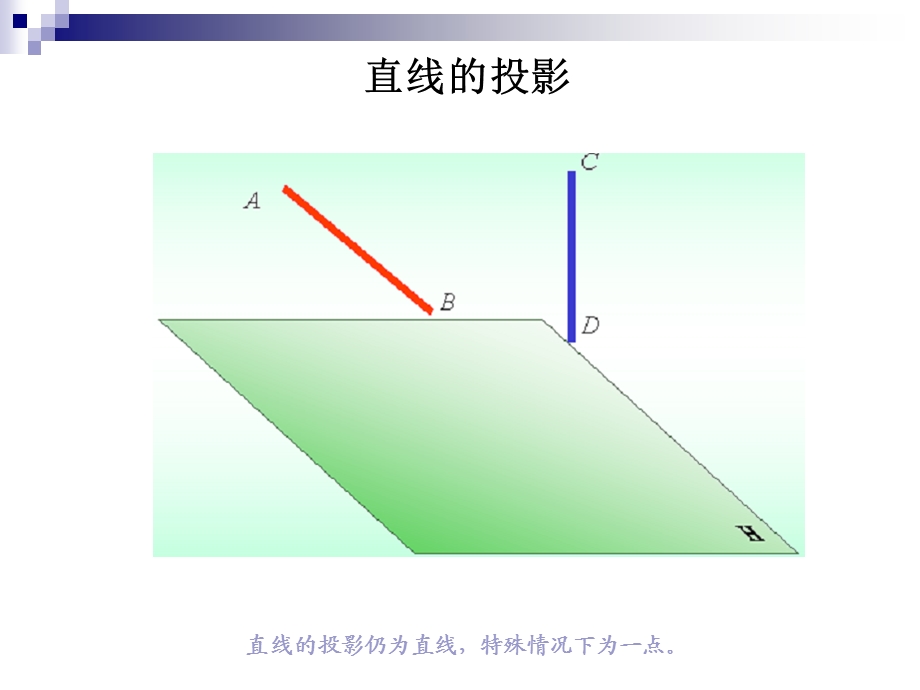 机械制图直线与点投影.ppt_第2页