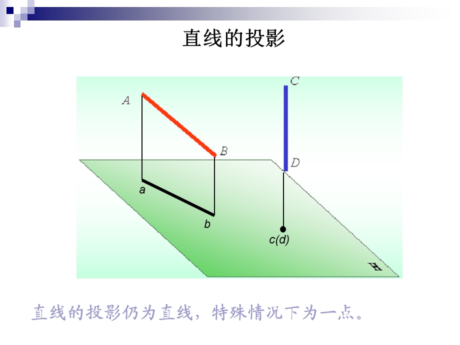 机械制图直线与点投影.ppt_第3页