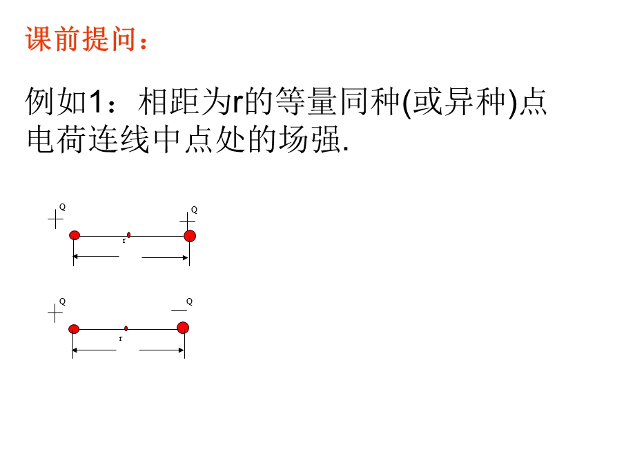 电场强度测试练习题.ppt_第2页