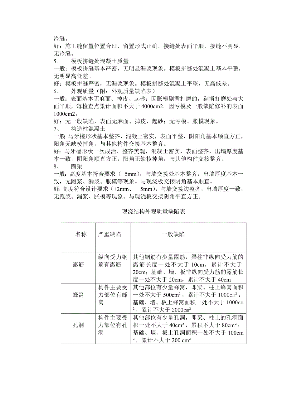 赤峰市建筑结构“玉龙杯”优质工程.doc_第3页