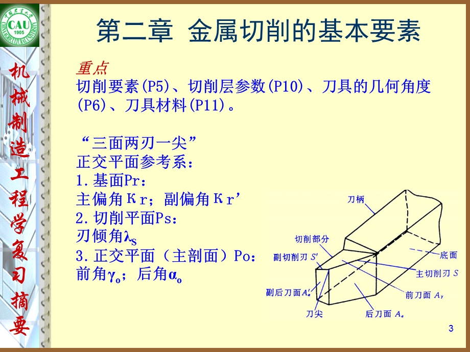 机械制造工程学复习摘要.ppt_第3页