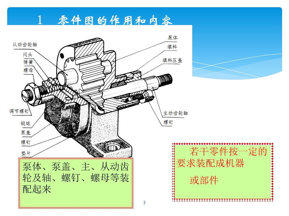 机械制图零件图.ppt_第3页