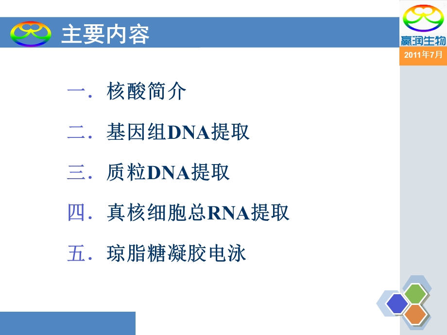 核酸提取原理.ppt_第3页