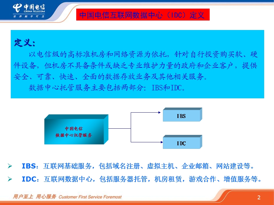 电信IDC业务介绍及交流.ppt_第2页