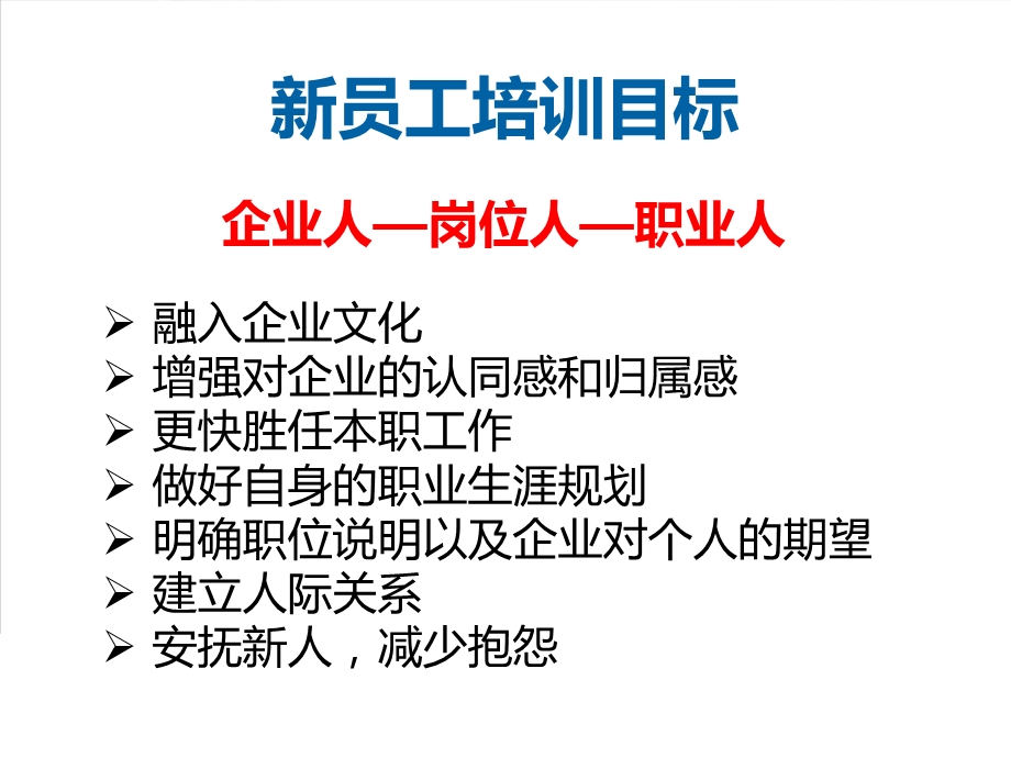 新员工入职培训项目.ppt_第3页