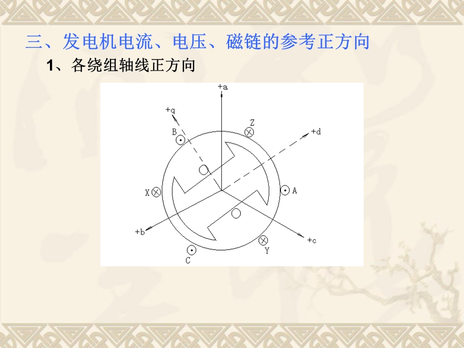 电力系统暂态分析第二章.ppt_第3页