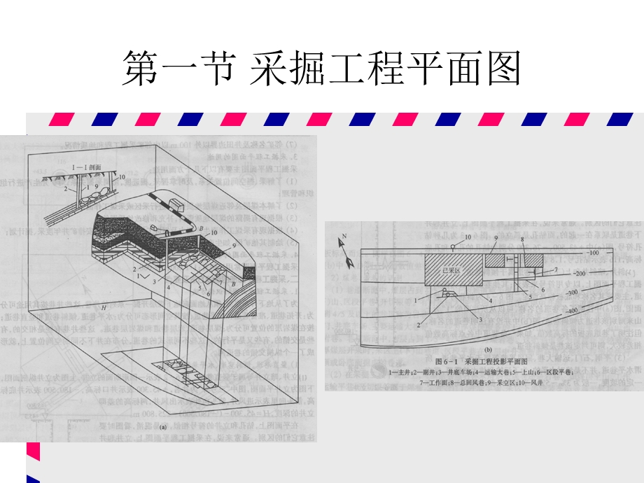 矿图第六章采掘工程生产管理图.ppt_第3页