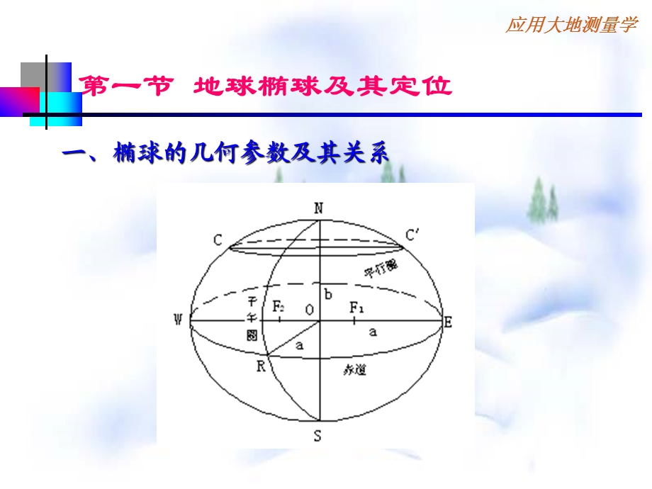 椭球面的几何特征与测量计算.ppt_第3页