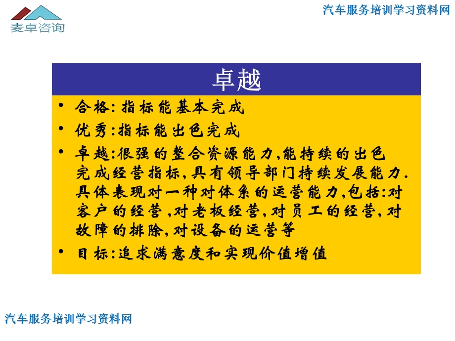 汽车维修企业的车间管理.ppt_第3页