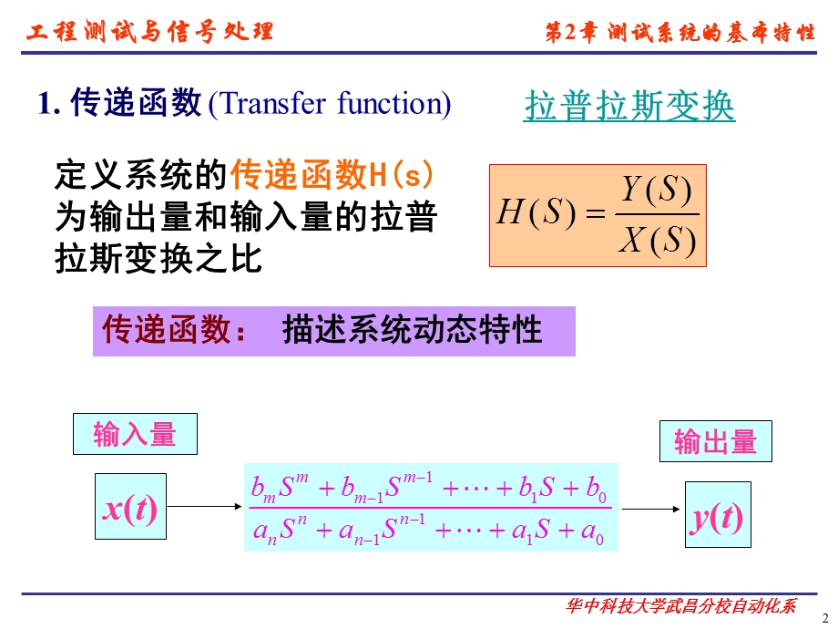 测试系统的基本特性动态特性.ppt_第2页