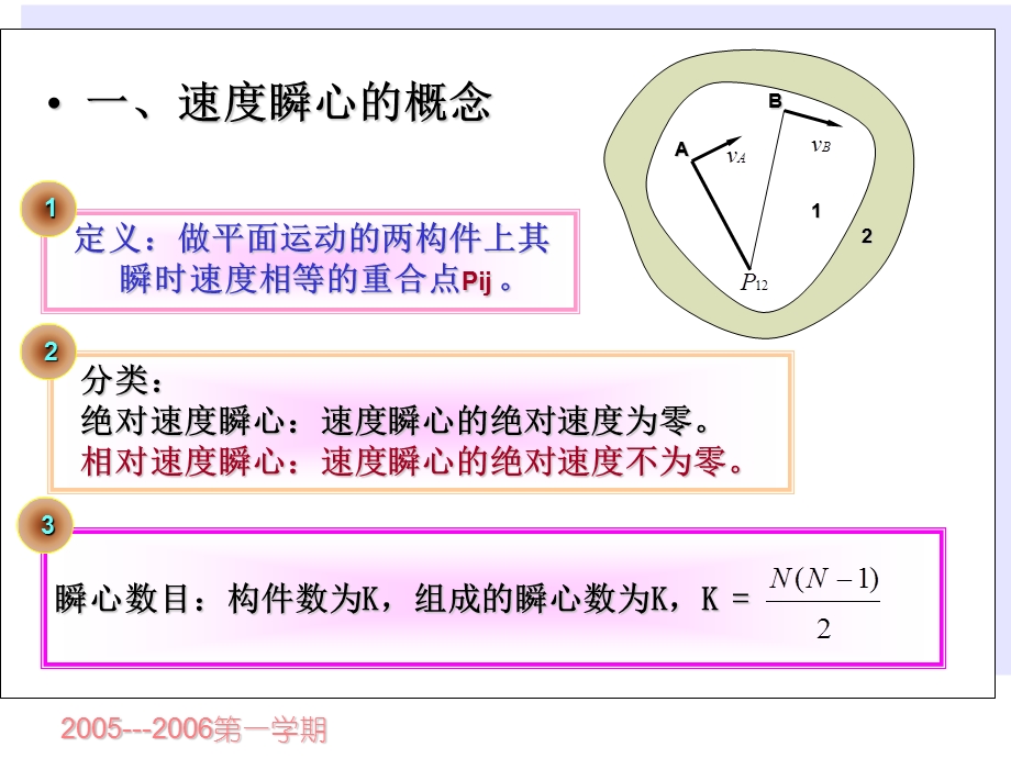 机械原理速度分析ppt.ppt_第3页