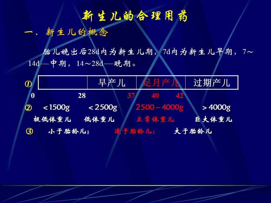 新生儿及儿童的临床用药.ppt_第3页