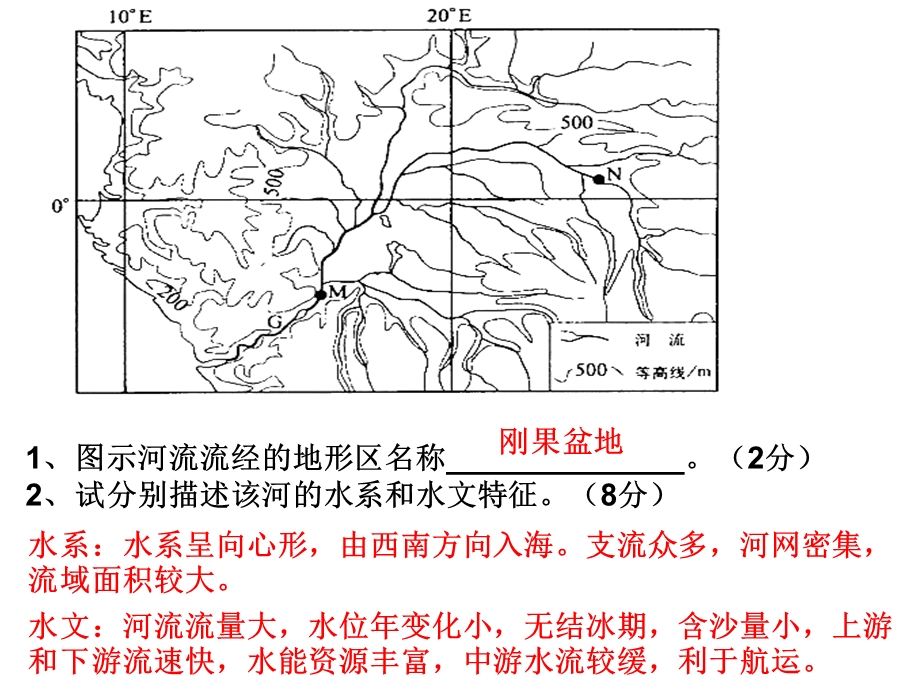 河流水的补给和水文特征(高三一轮复习17).ppt_第2页