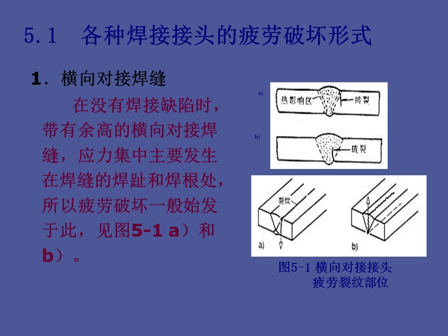 材料力学性能.ppt_第3页