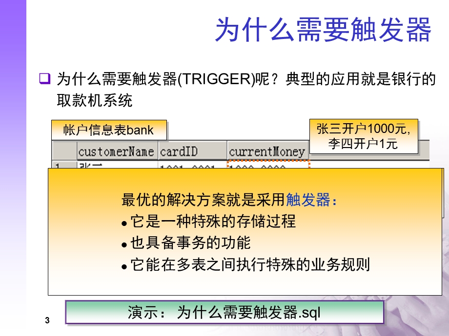 数据库：SQL触发器.ppt_第3页