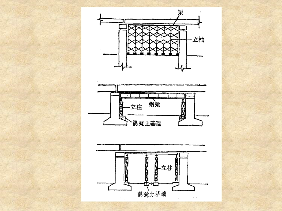 混凝土连续梁桥的计算.ppt_第3页