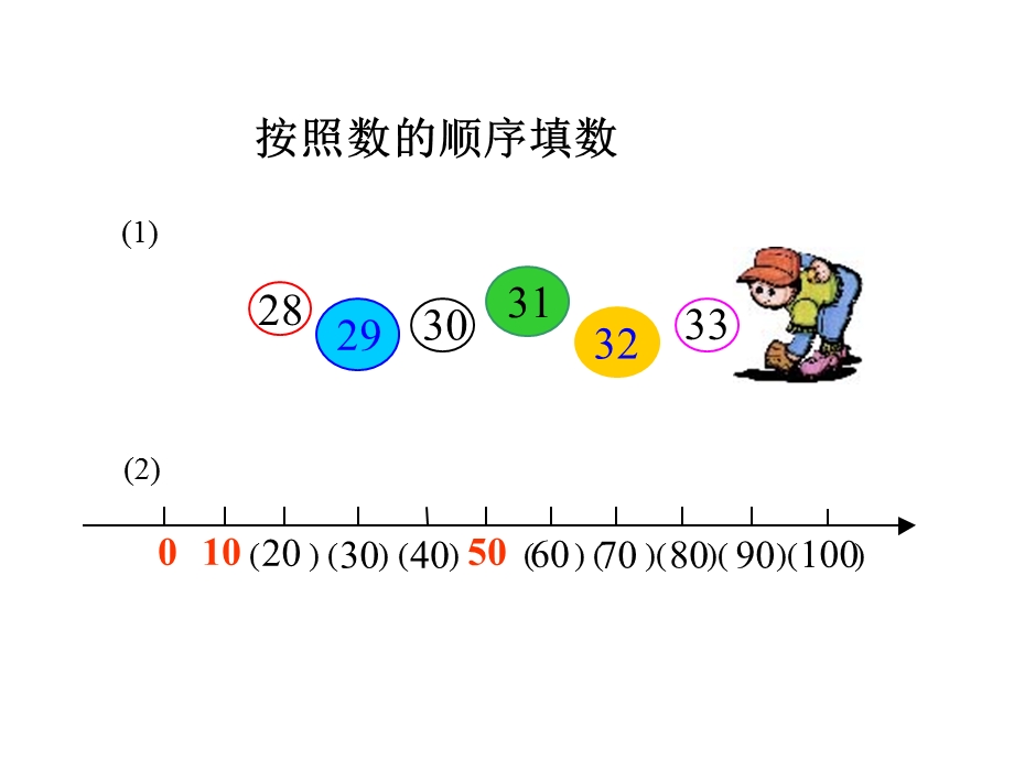 数学课件《比较数的大小》.ppt_第2页