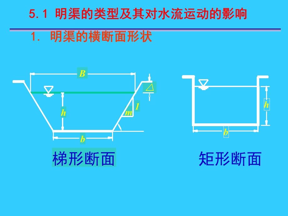 水力学明渠恒定均匀流.ppt_第3页