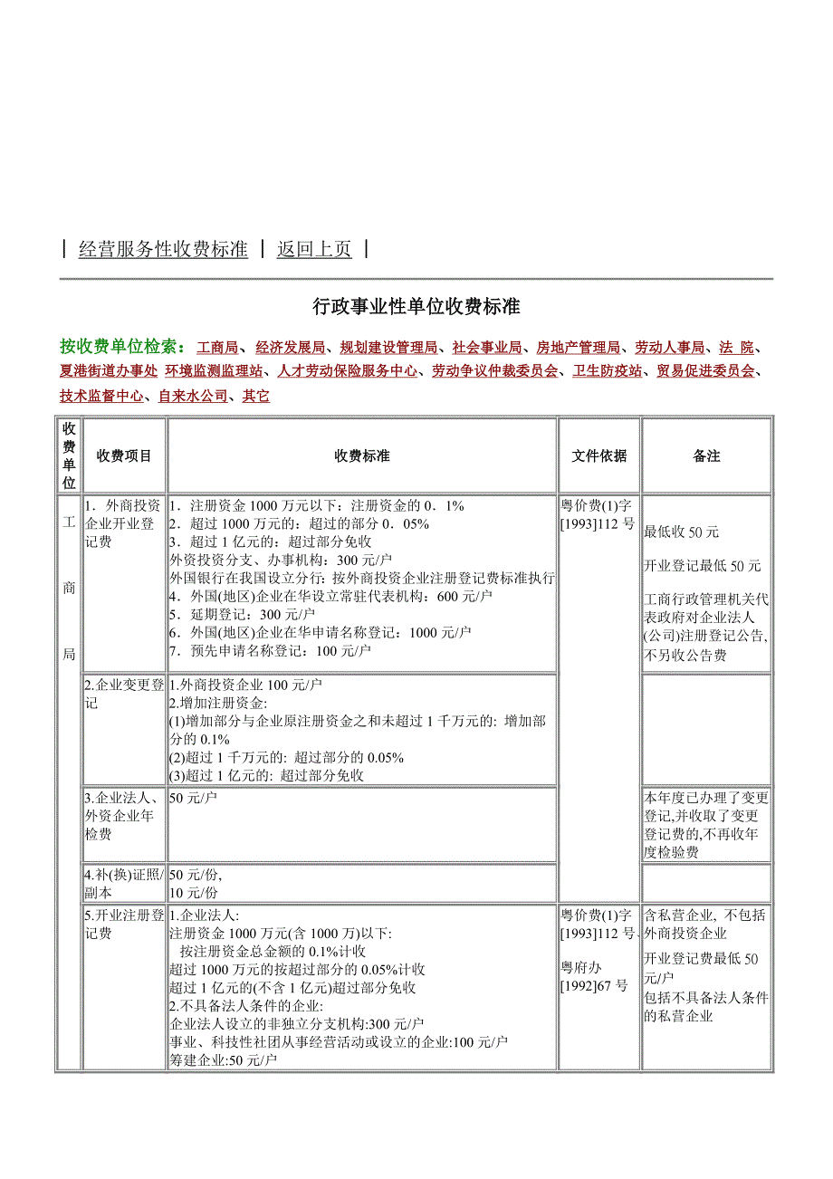 行政收费标准.doc_第1页