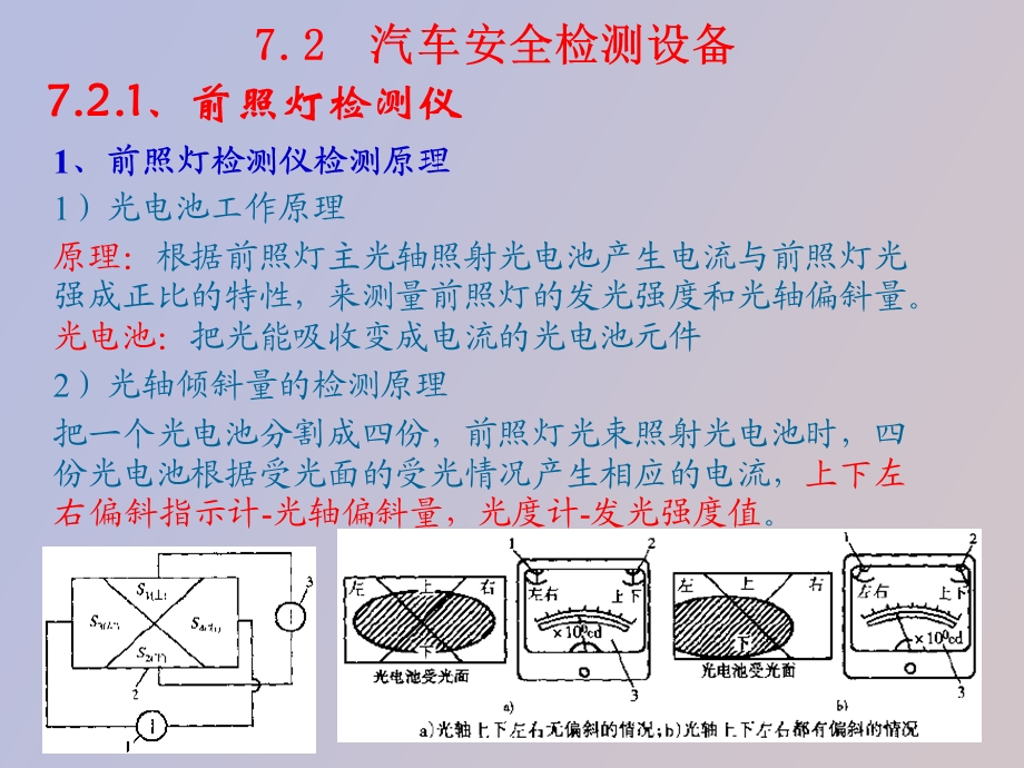 汽车安全检测.ppt_第3页