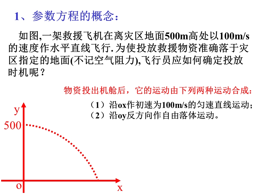 2.2.1曲线的参数方程.ppt_第3页