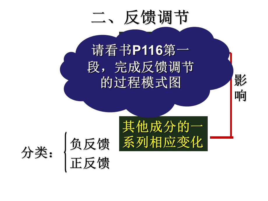 生态系统的稳态及其调节.ppt_第3页