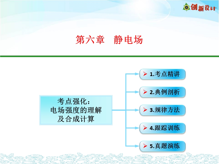 电场强度的理解及合成计算.ppt_第1页