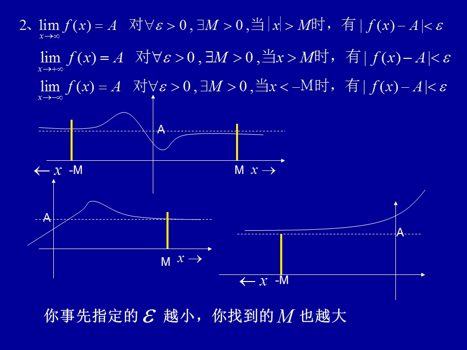 极限的性质和运算法则.ppt_第2页