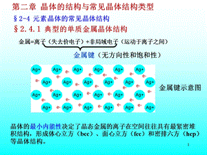 晶体结构与常见晶体类型.ppt