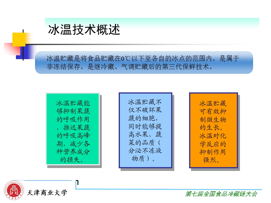 果蔬冰温贮藏保鲜技术研究-齐含飞.ppt_第3页