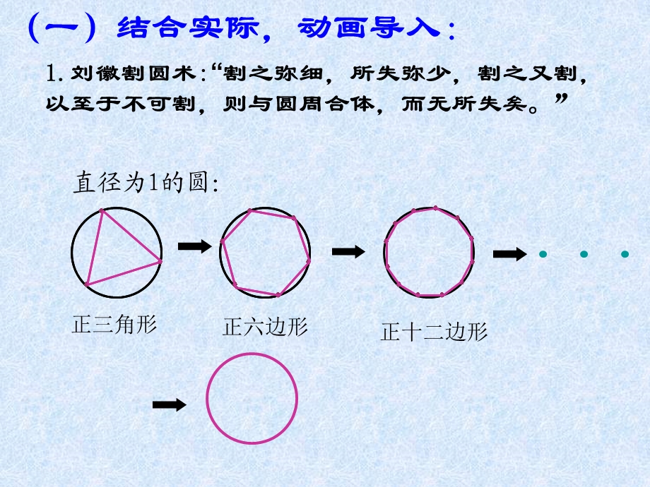 数学数列极限课件.ppt_第3页