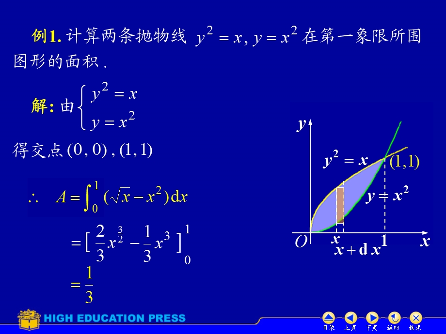 旋转体的侧面积课件.ppt_第3页