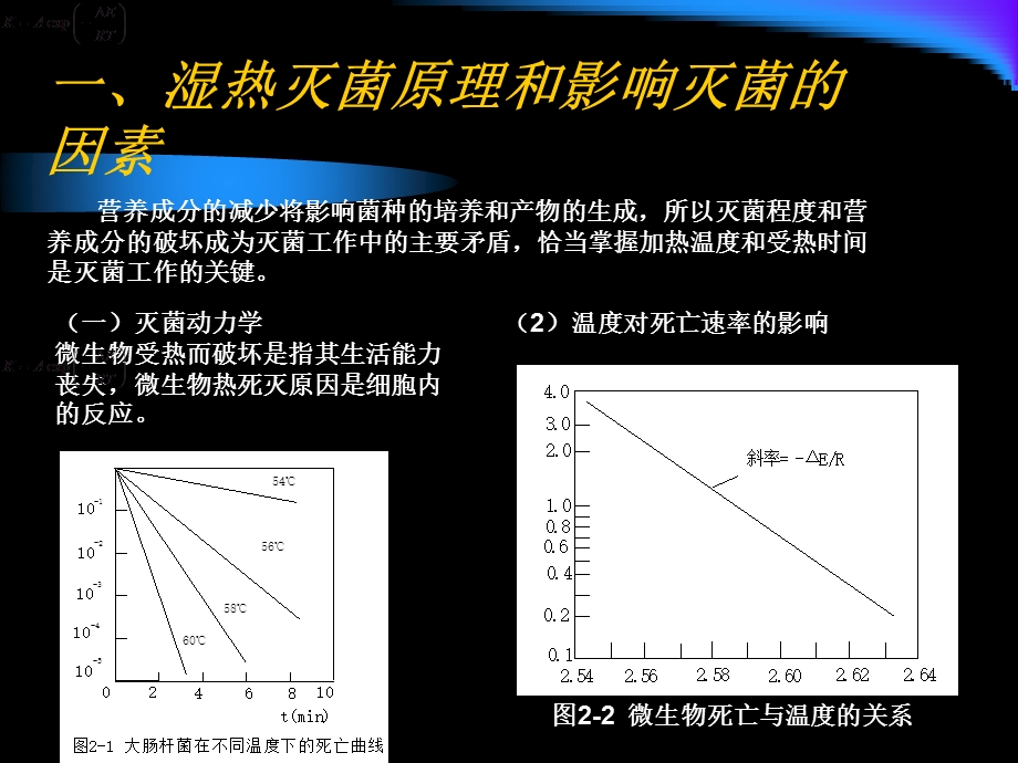 生物细胞培养基制备过程与设备.ppt_第3页