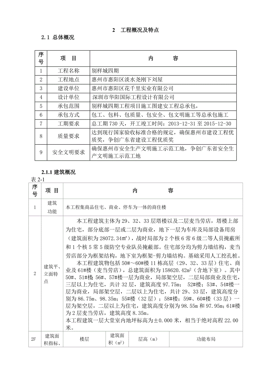 别样城四期施工组织设计 2.doc_第2页