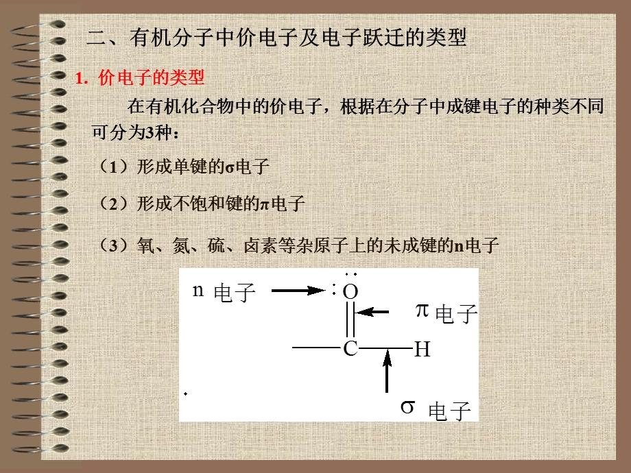 波谱分析第二章紫外.ppt_第3页