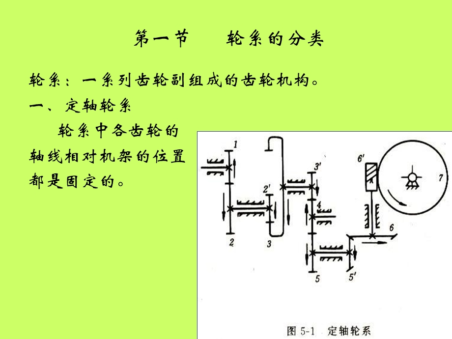 机械设计基础课件第五章轮系.ppt_第2页