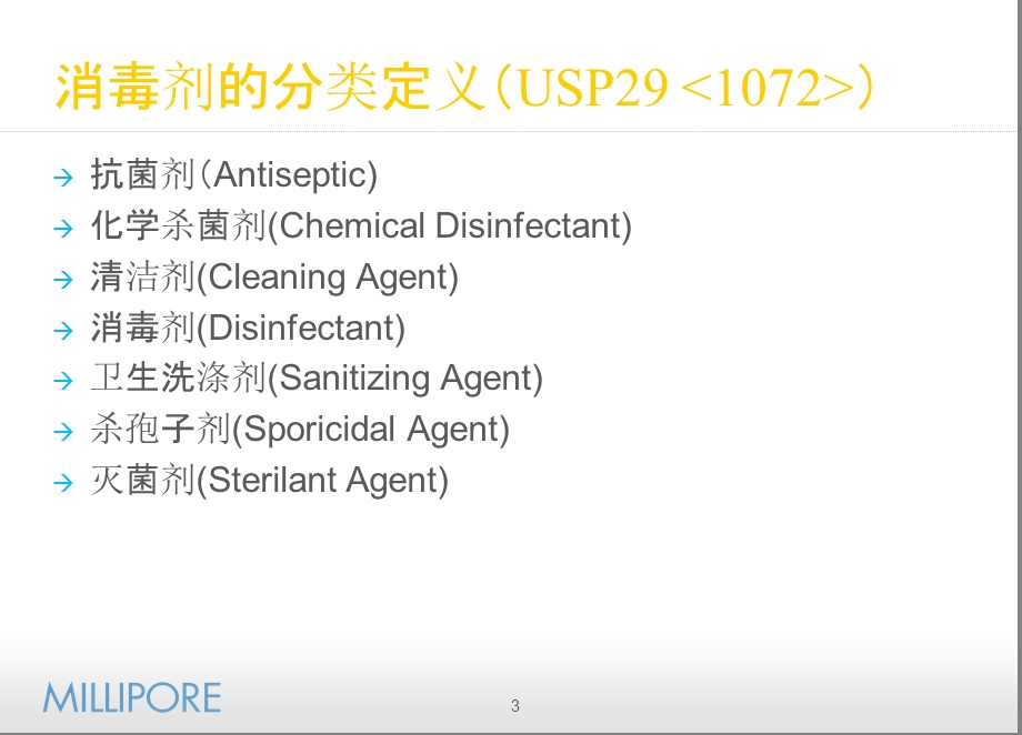 消毒剂使用和消毒效果验证.ppt_第3页