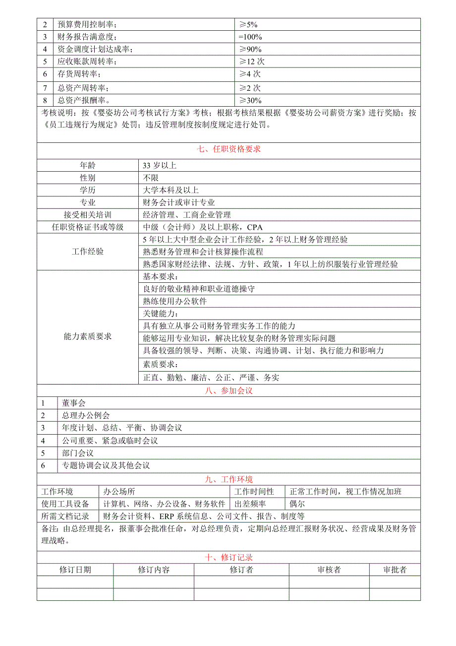 财务部经理岗位职责说明.doc_第2页