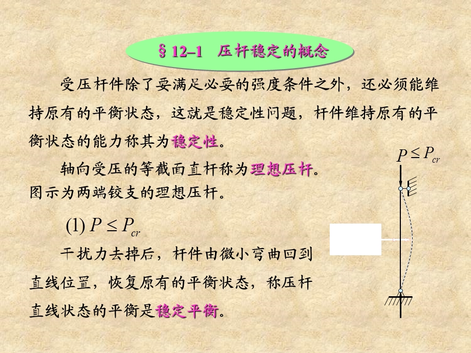 材料力学第十二章压杆稳定.ppt_第3页