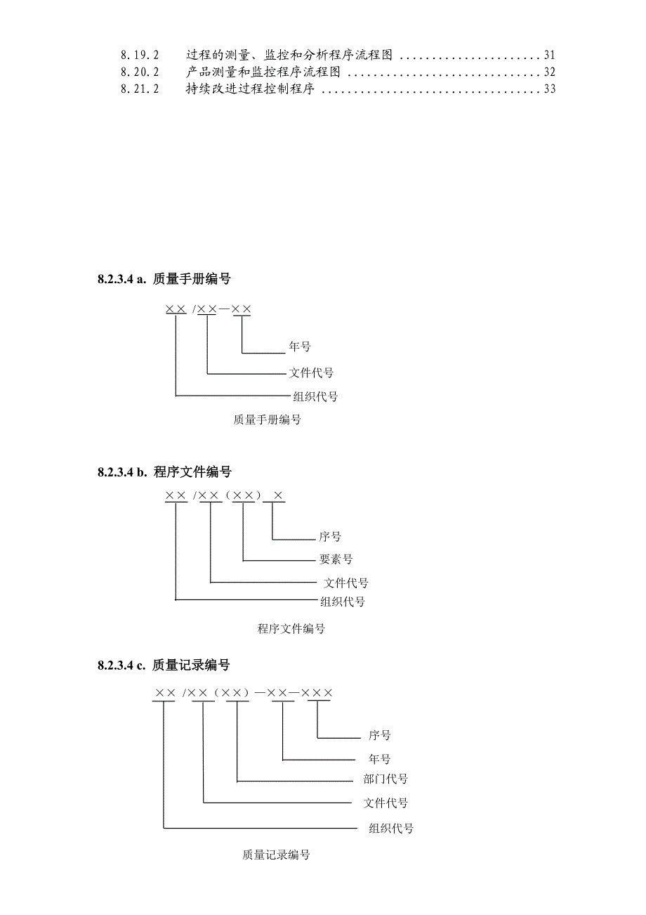 质量体系文件流程图.doc_第2页