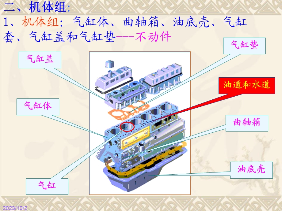 汽车发动机曲柄连杆机构.ppt_第3页