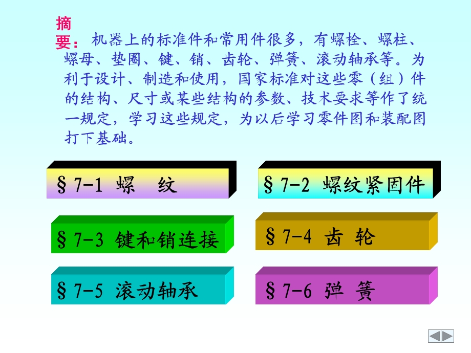 机械制图标准件与常用.ppt_第2页