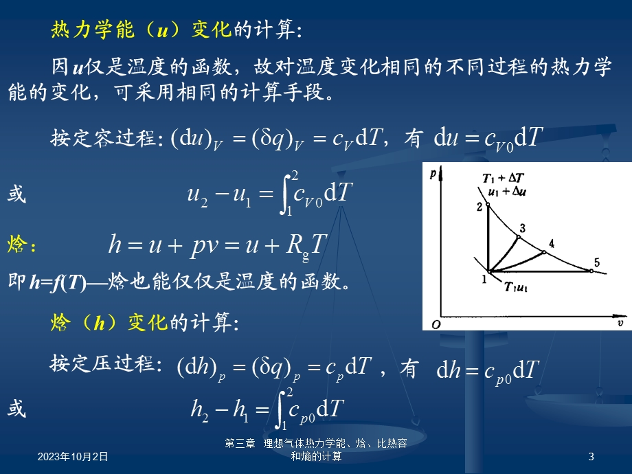 理想气体热力学能、焓、比热容和熵的计算.ppt_第3页